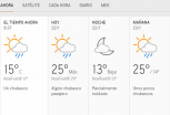 Clima Nacional enero 22, miércoles