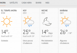 Clima Nacional enero 23, jueves