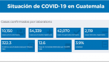 Noticias Nacionales al Instante Agosto 06, Jueves 