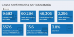 Noticias Nacionales al Instante Agosto 13, jueves