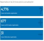 Noticias Nacionales al Instante Diciembre 15, martes