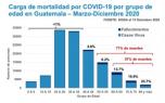 Noticias Nacionales al Instante Diciembre 16, miércoles