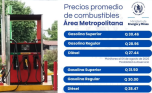 Noticias Económicas Agosto 06, miércoles