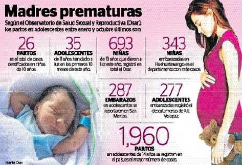 Transdoc Noticias Nacionales Al Instante Diciembre 13